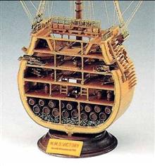1/98 HMS "VICTORY" DWARSDOORSNEDE