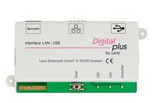 Interface LAN und USB