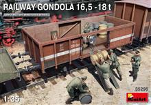 1/35 RAILWAY GONDOLA 16,5-18 T