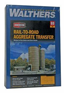 1/87 RAIL-TO-ROAD AGGREGATE TRANSFER 933-4036